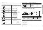 Предварительный просмотр 7 страницы Wisenet CT-XNP-8250 User Manual