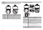 Предварительный просмотр 8 страницы Wisenet CT-XNP-8250 User Manual