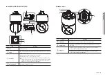 Предварительный просмотр 9 страницы Wisenet CT-XNP-8250 User Manual