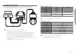 Предварительный просмотр 17 страницы Wisenet CT-XNP-8250 User Manual