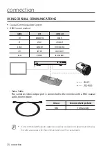 Предварительный просмотр 20 страницы Wisenet HCB-6000 HCB-6000PH User Manual