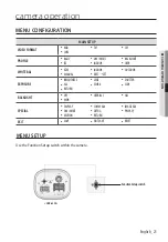 Предварительный просмотр 21 страницы Wisenet HCB-6000 HCB-6000PH User Manual