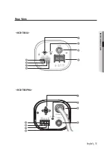 Предварительный просмотр 13 страницы Wisenet HCB-7000A User Manual