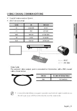 Предварительный просмотр 21 страницы Wisenet HCB-7000A User Manual