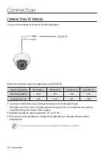 Preview for 18 page of Wisenet HCD-6010 User Manual