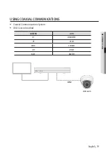 Preview for 19 page of Wisenet HCD-6010 User Manual