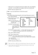 Preview for 29 page of Wisenet HCD-6010 User Manual