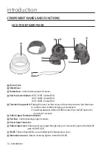 Предварительный просмотр 14 страницы Wisenet HCD-7010R User Manual