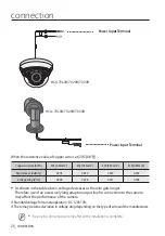 Предварительный просмотр 26 страницы Wisenet HCD-7010R User Manual