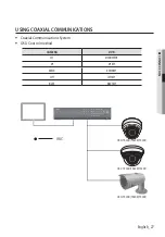 Предварительный просмотр 27 страницы Wisenet HCD-7010R User Manual