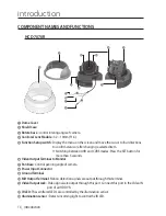 Preview for 14 page of Wisenet HCD-7070R User Manual