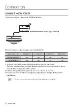 Предварительный просмотр 16 страницы Wisenet HCF-8010V User Manual