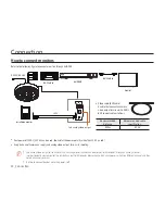 Предварительный просмотр 20 страницы Wisenet HCM-9020VQ User Manual