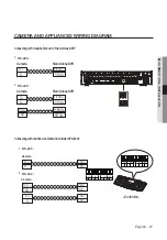 Предварительный просмотр 17 страницы Wisenet HCP-6230 User Manual