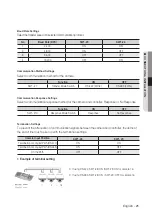 Предварительный просмотр 21 страницы Wisenet HCP-6230 User Manual