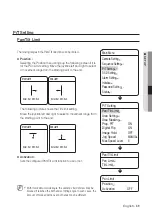 Предварительный просмотр 69 страницы Wisenet HCP-6230 User Manual