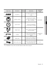 Предварительный просмотр 11 страницы Wisenet HCP-6320A User Manual