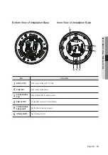 Предварительный просмотр 15 страницы Wisenet HCP-6320A User Manual