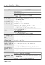 Предварительный просмотр 84 страницы Wisenet HCP-6320A User Manual