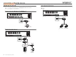 Preview for 14 page of Wisenet HRX-1632 Product Specifications Manual