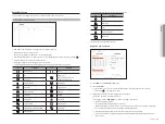 Предварительный просмотр 55 страницы Wisenet LRN-810S User Manual