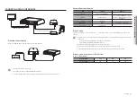 Предварительный просмотр 17 страницы Wisenet PNM-9000QB User Manual