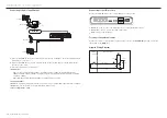 Предварительный просмотр 18 страницы Wisenet PNM-9000QB User Manual