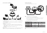 Предварительный просмотр 17 страницы Wisenet PNM-9322VQP User Manual