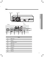 Предварительный просмотр 11 страницы Wisenet PRP-4000H8 Quick Start Manual