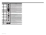 Предварительный просмотр 74 страницы Wisenet QRN-410 User Manual