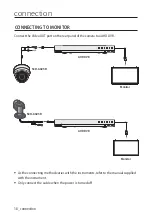 Предварительный просмотр 18 страницы Wisenet SCD-6025R User Manual