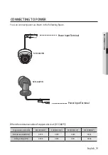 Preview for 19 page of Wisenet SCD-6025R User Manual