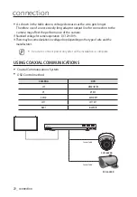 Предварительный просмотр 20 страницы Wisenet SCD-6025R User Manual