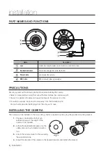 Предварительный просмотр 6 страницы Wisenet SDC-79446BF Quick Manual