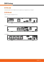 Preview for 3 page of Wisenet SDH-B73026BF Quick Start Manual