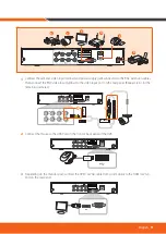 Preview for 9 page of Wisenet SDH-B73026BF Quick Start Manual