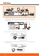 Preview for 6 page of Wisenet SDH-B84045BF Quick Start Manual