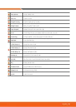 Preview for 13 page of Wisenet SDH-B84045BF Quick Start Manual