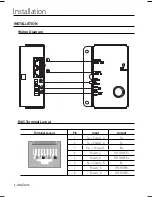 Preview for 6 page of Wisenet SHB-4300HP User Manual