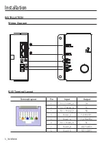 Preview for 6 page of Wisenet SHB-4301HP User Manual