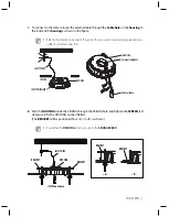 Предварительный просмотр 7 страницы Wisenet SHD-3000F5 Installation Manual