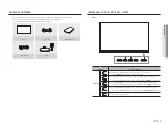 Preview for 7 page of Wisenet SMT-2431 User Manual