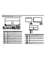 Preview for 8 page of Wisenet SMT-3233 User Manual