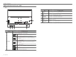 Предварительный просмотр 8 страницы Wisenet SMT-4343 User Manual