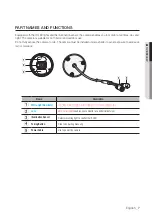 Preview for 7 page of Wisenet SNC-79447BW User Manual