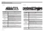 Предварительный просмотр 10 страницы Wisenet SPE-1630 User Manual