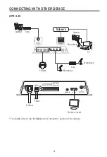 Preview for 3 page of Wisenet SPE-420 Quick Manual