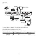 Preview for 4 page of Wisenet SPE-420 Quick Manual