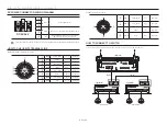 Preview for 6 page of Wisenet SPN-10080P Quick Manual