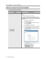 Preview for 46 page of Wisenet SRB-160S User Manual